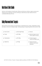 ALTUVA Fit — The Foundational Sprint (Digital Guide)